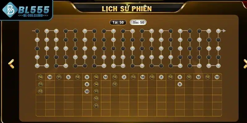 Nghiên cứu kỹ kết quả 