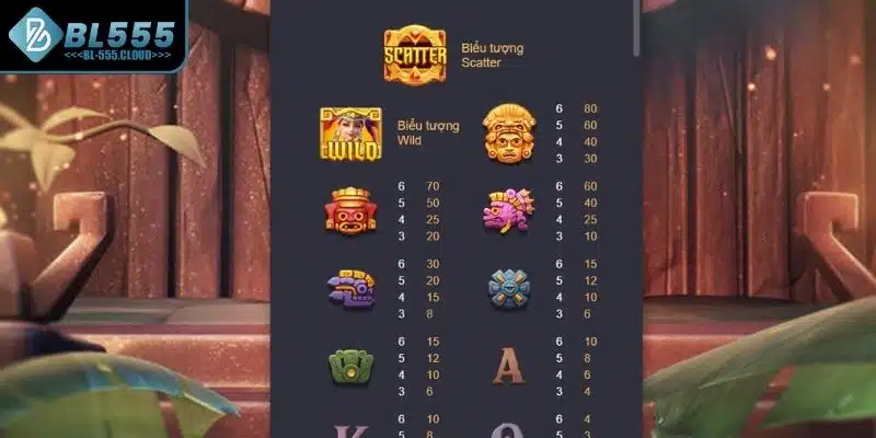 Nguyên tắc điều kiện tham gia 